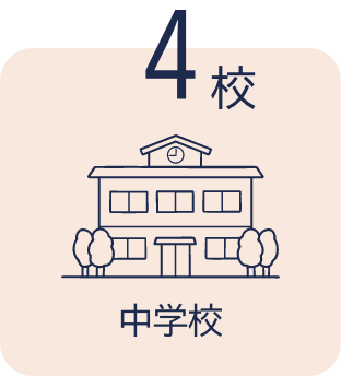 中学校4校