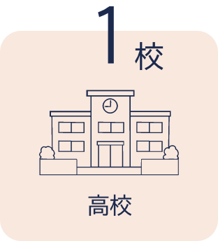 高校1校