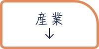アンカーリンクボタン 産業